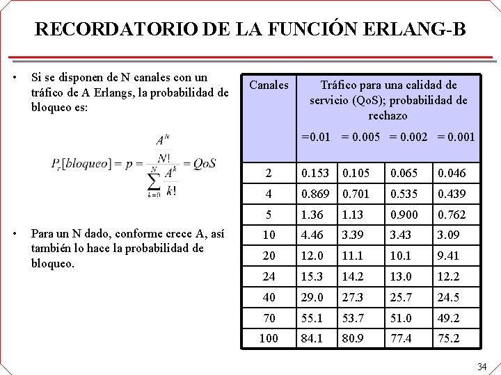 RECORDATORIO DE LA FUNCIÓN ERLANG-B • Si se disponen de N canales con un RECORDATORIO DE LA FUNCIÓN ERLANG-B • Si se disponen de N canales con un