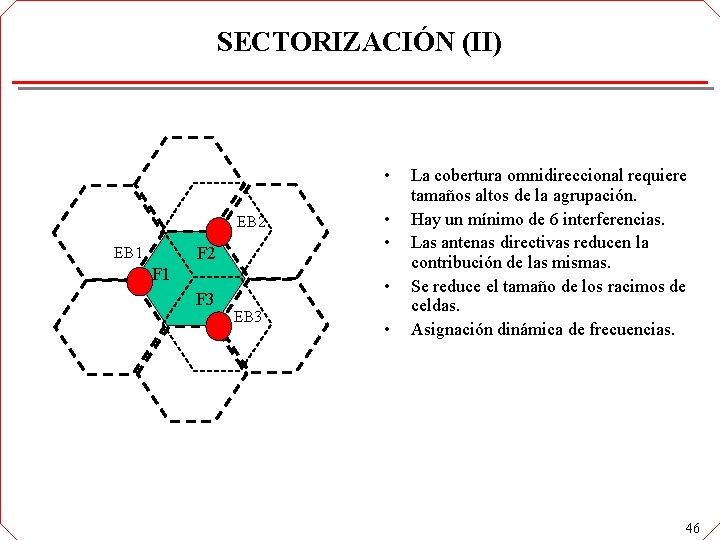 SECTORIZACIÓN (II) • EB 2 F 2 EB 1 F 3 • • • SECTORIZACIÓN (II) • EB 2 F 2 EB 1 F 3 • • •