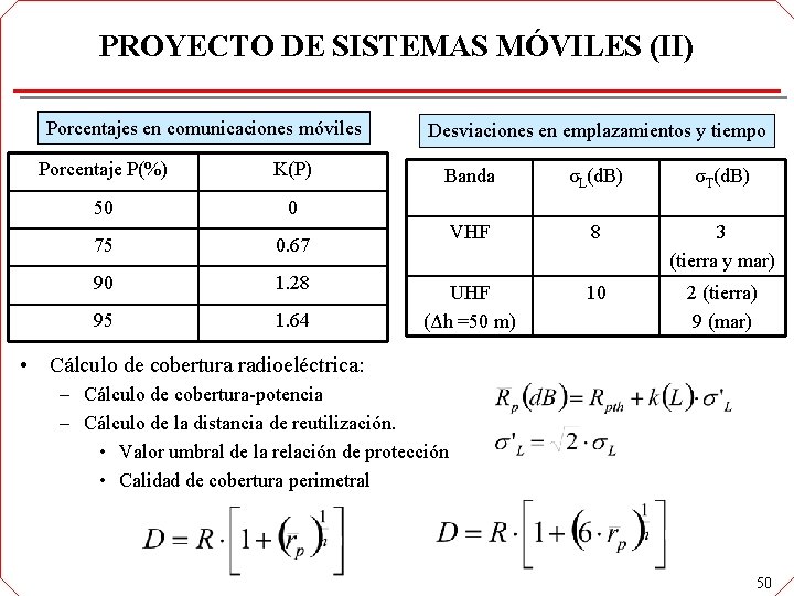 PROYECTO DE SISTEMAS MÓVILES (II) Porcentajes en comunicaciones móviles Porcentaje P(%) K(P) 50 0 PROYECTO DE SISTEMAS MÓVILES (II) Porcentajes en comunicaciones móviles Porcentaje P(%) K(P) 50 0