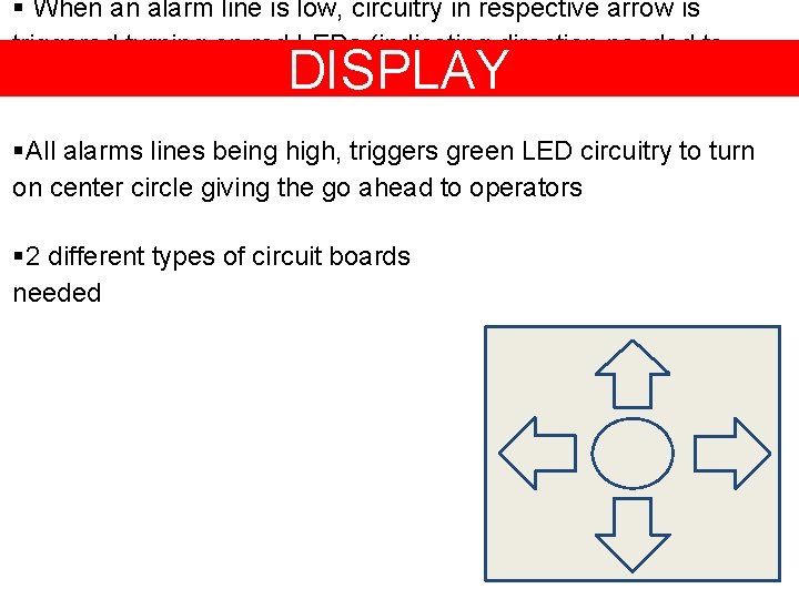 § When an alarm line is low, circuitry in respective arrow is triggered turning