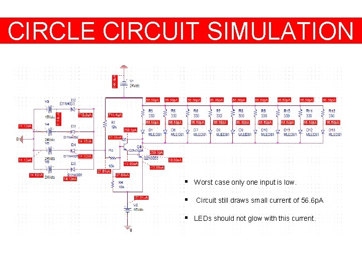 CIRCLE CIRCUIT SIMULATION § Worst case only one input is low. § Circuit still