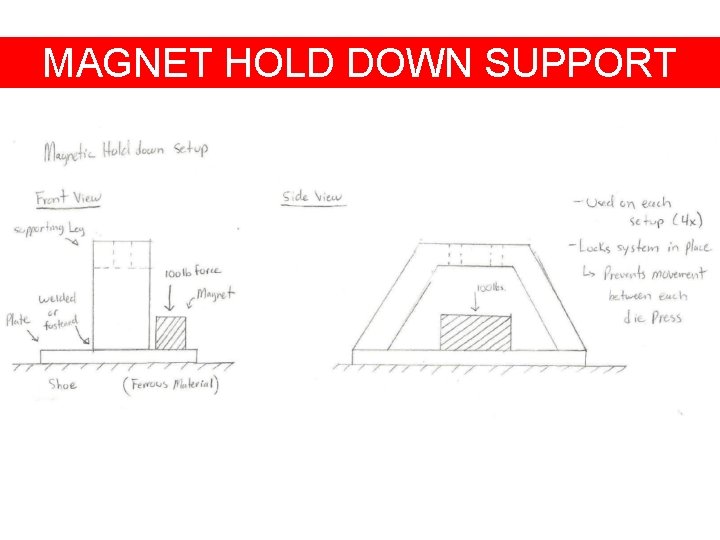 MAGNET HOLD DOWN SUPPORT 