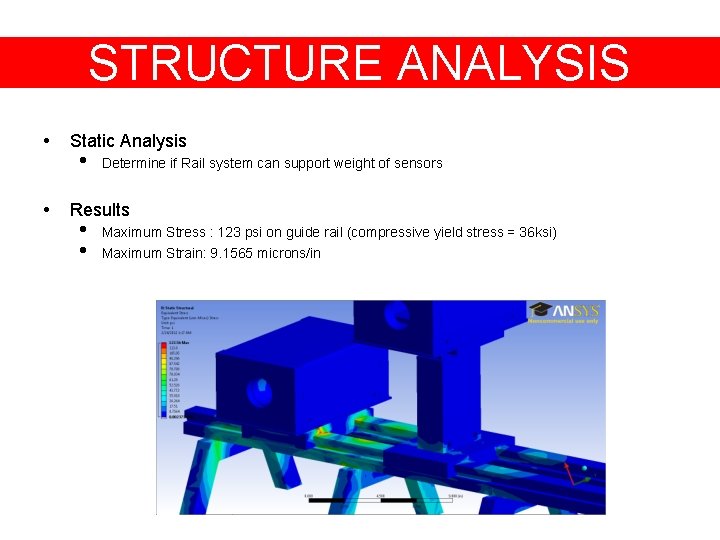 STRUCTURE ANALYSIS • • Static Analysis • Determine if Rail system can support weight