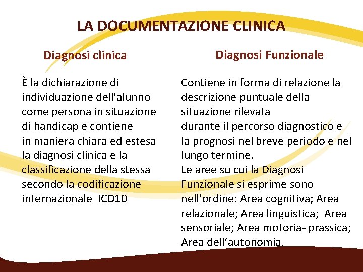 LA DOCUMENTAZIONE CLINICA Diagnosi clinica È la dichiarazione di individuazione dell'alunno come persona in