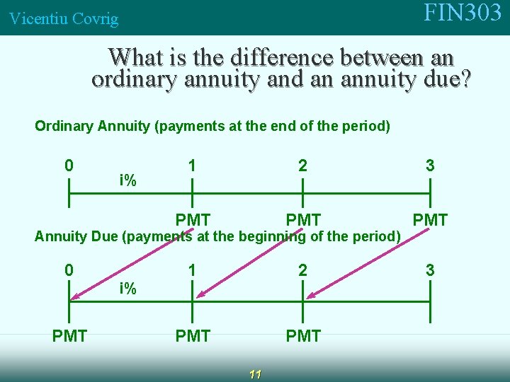 FIN 303 Vicentiu Covrig What is the difference between an ordinary annuity and an
