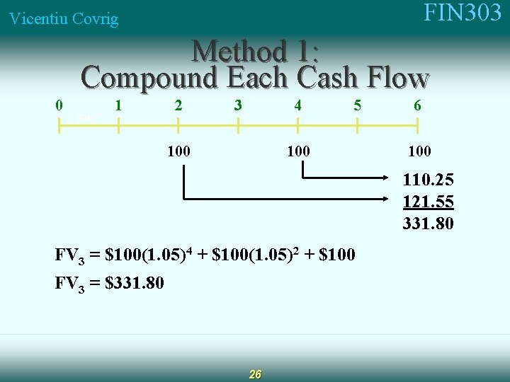 FIN 303 Vicentiu Covrig Method 1: Compound Each Cash Flow 0 5% 1 2