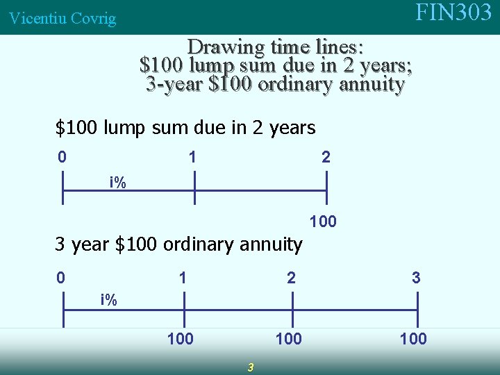 FIN 303 Vicentiu Covrig Drawing time lines: $100 lump sum due in 2 years;