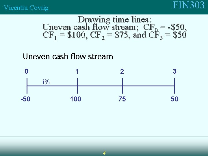 FIN 303 Vicentiu Covrig Drawing time lines: Uneven cash flow stream; CF 0 =
