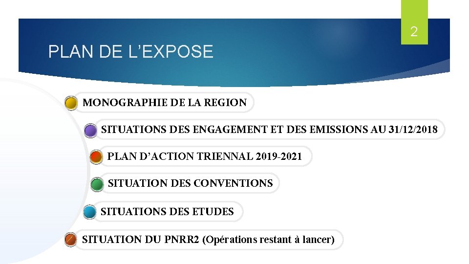 2 PLAN DE L’EXPOSE MONOGRAPHIE DE LA REGION SITUATIONS DES ENGAGEMENT ET DES EMISSIONS