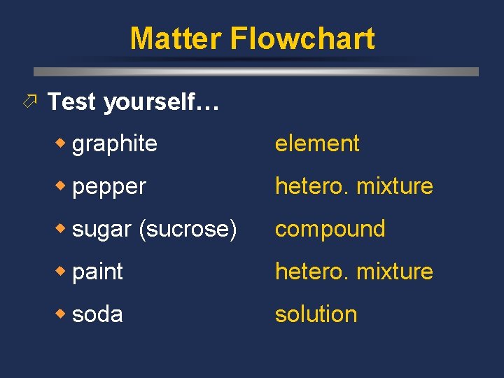 Matter Flowchart ö Test yourself… w graphite element w pepper hetero. mixture w sugar