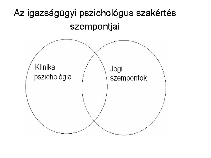 Az igazságügyi pszichológus szakértés szempontjai 