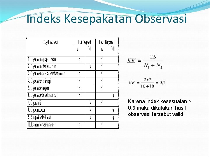 Indeks Kesepakatan Observasi Karena indek kesesuaian 0, 6 maka dikatakan hasil observasi tersebut valid.