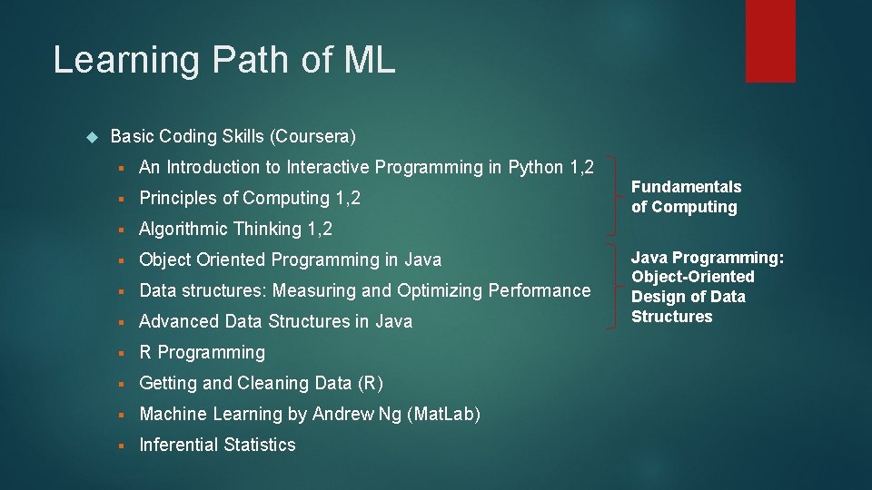 Learning Path of ML Basic Coding Skills (Coursera) § An Introduction to Interactive Programming