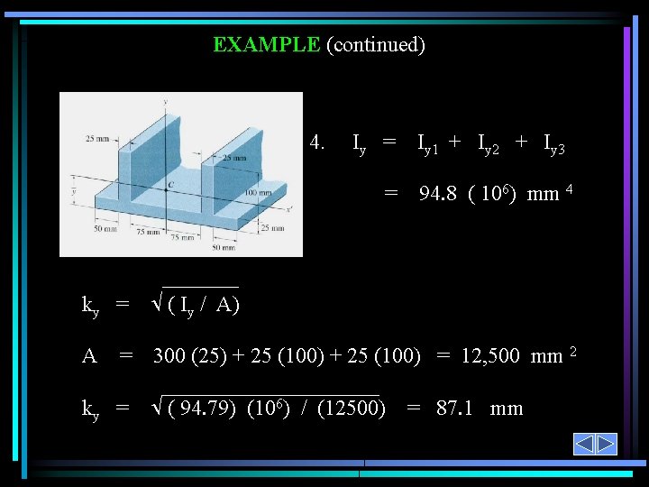 EXAMPLE (continued) 4. Iy = = Iy 1 + Iy 2 + Iy 3