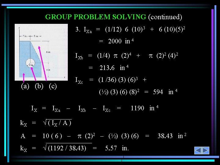 GROUP PROBLEM SOLVING (continued) 3. IXa = (1/12) 6 (10)3 + 6 (10)(5)2 =