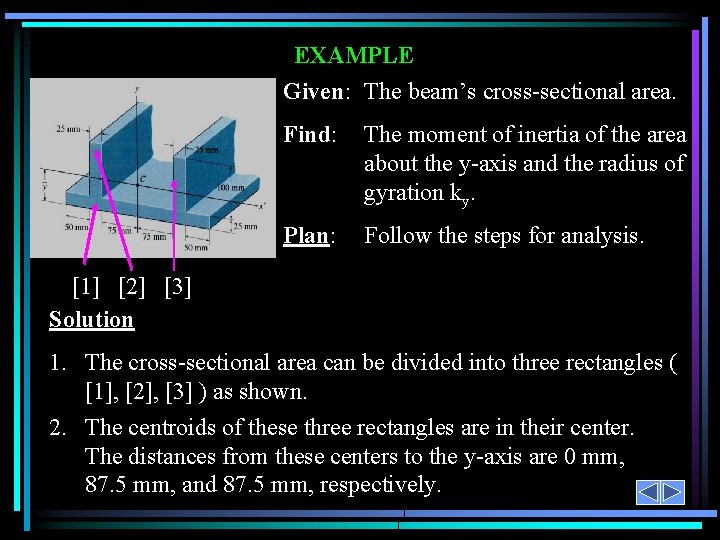 EXAMPLE Given: The beam’s cross-sectional area. Find: The moment of inertia of the area