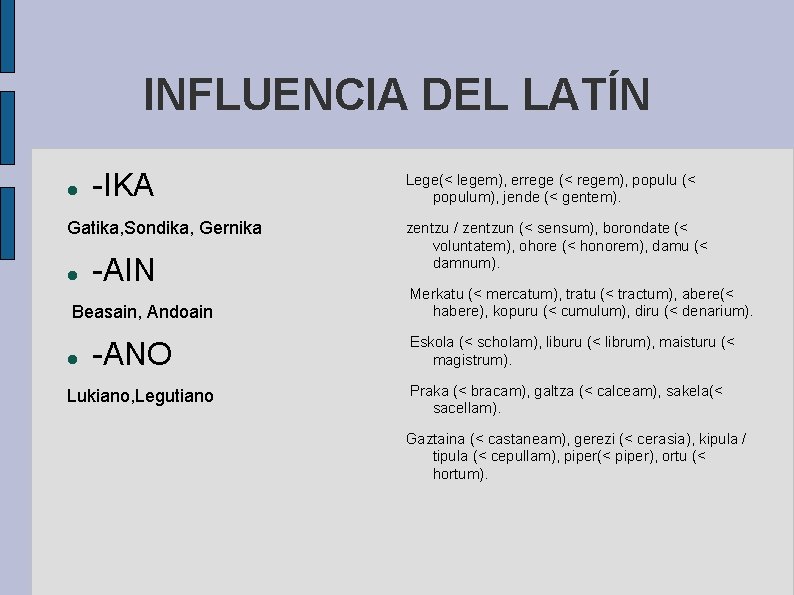 INFLUENCIA DEL LATÍN -IKA Gatika, Sondika, Gernika -AIN Beasain, Andoain -ANO Lukiano, Legutiano Lege(<