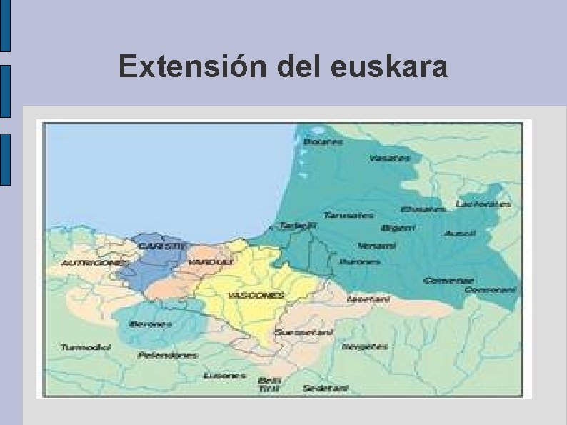 Extensión del euskara 