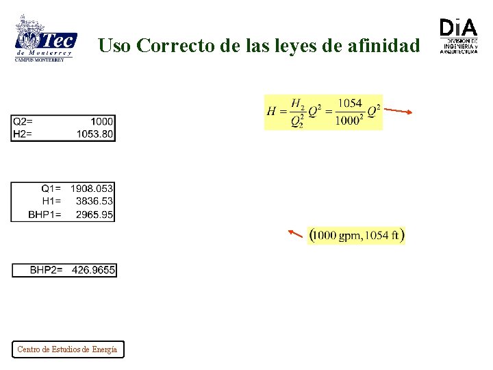 Uso Correcto de las leyes de afinidad Centro de Estudios de Energía 