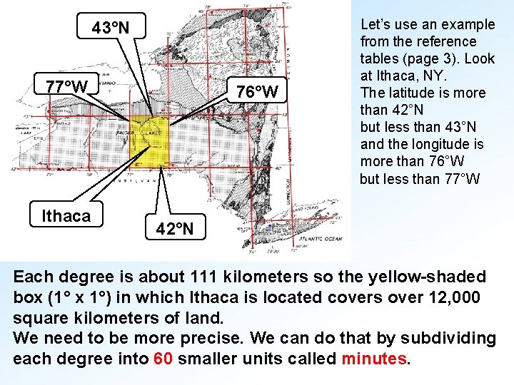 43°N 77°W Ithaca 76°W Let’s use an example from the reference tables (page 3).