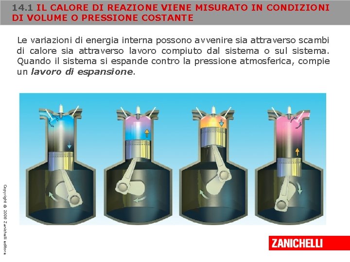 14. 1 IL CALORE DI REAZIONE VIENE MISURATO IN CONDIZIONI DI VOLUME O PRESSIONE