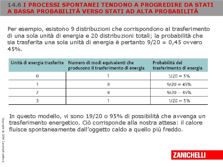 14. 6 I PROCESSI SPONTANEI TENDONO A PROGREDIRE DA STATI A BASSA PROBABILITÀ VERSO