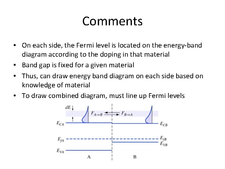 Comments • On each side, the Fermi level is located on the energy-band diagram