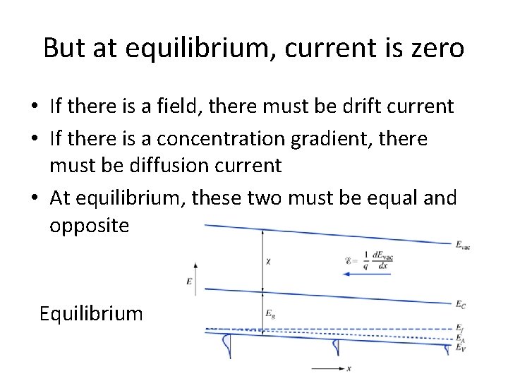 But at equilibrium, current is zero • If there is a field, there must