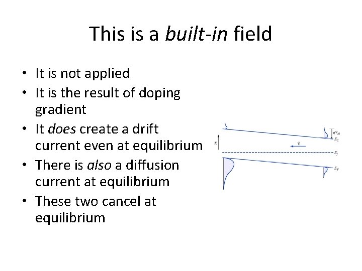 This is a built-in field • It is not applied • It is the