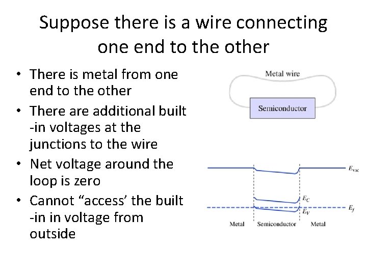 Suppose there is a wire connecting one end to the other • There is