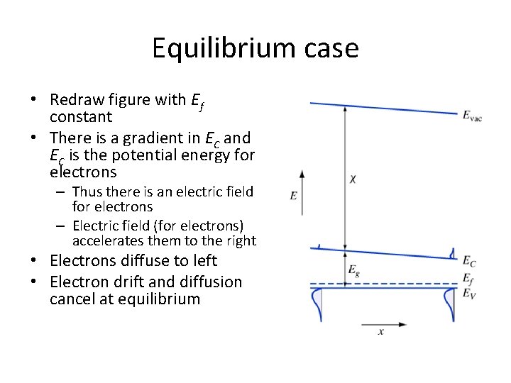 Equilibrium case • Redraw figure with Ef constant • There is a gradient in