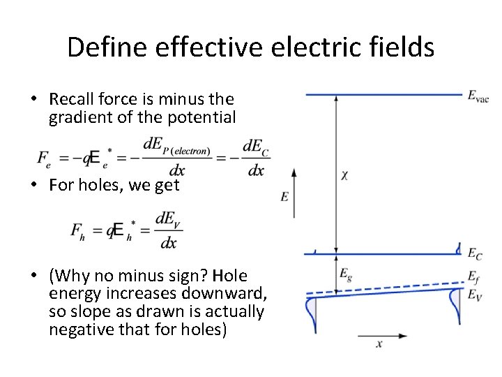 Define effective electric fields • Recall force is minus the gradient of the potential