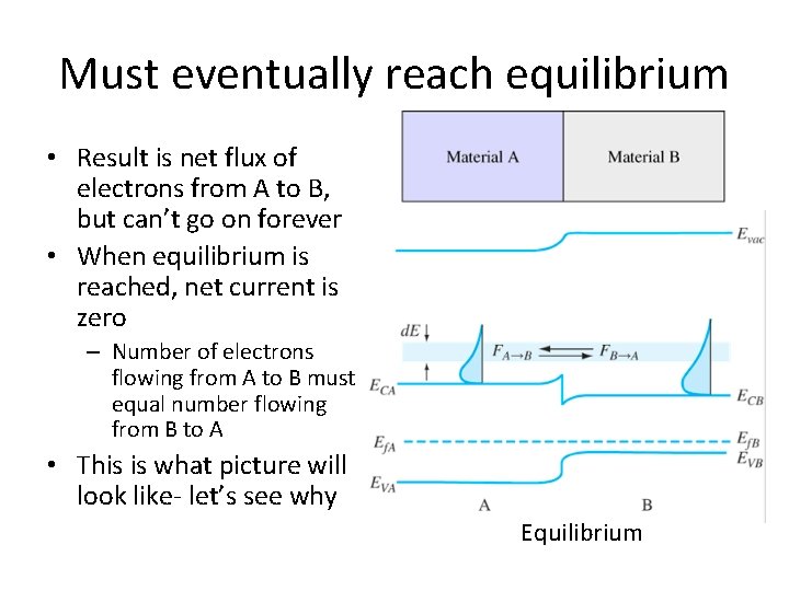 Must eventually reach equilibrium • Result is net flux of electrons from A to