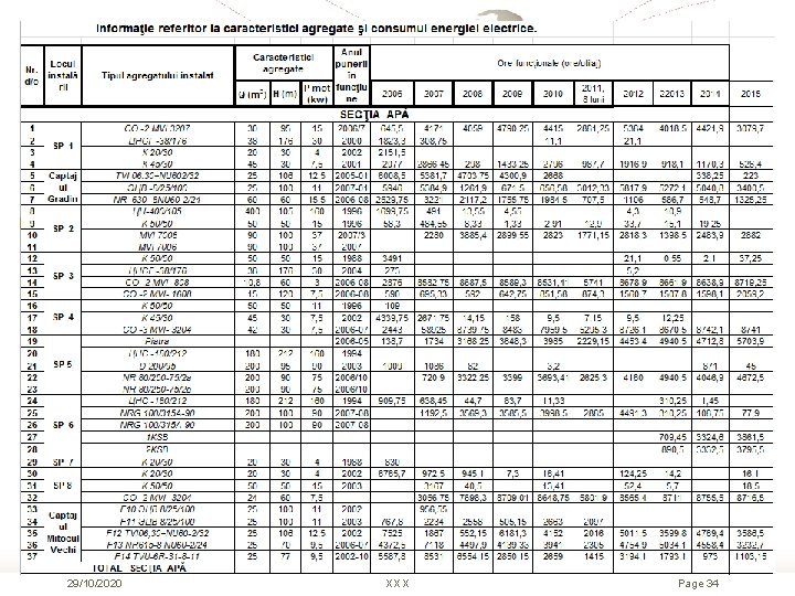 29/10/2020 XXX Page 34 29/10/2020 XXX Page 34