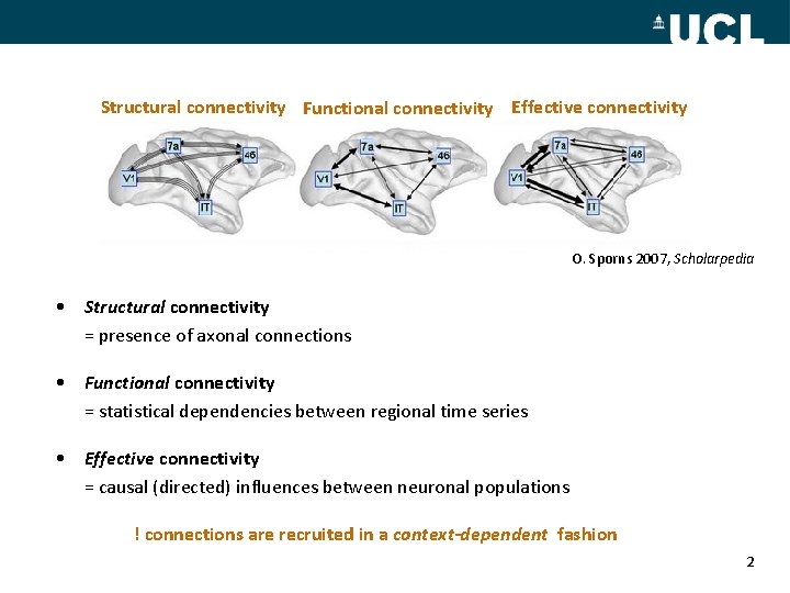 Structural connectivity Functional connectivity Effective connectivity O. Sporns 2007, Scholarpedia • Structural connectivity =
