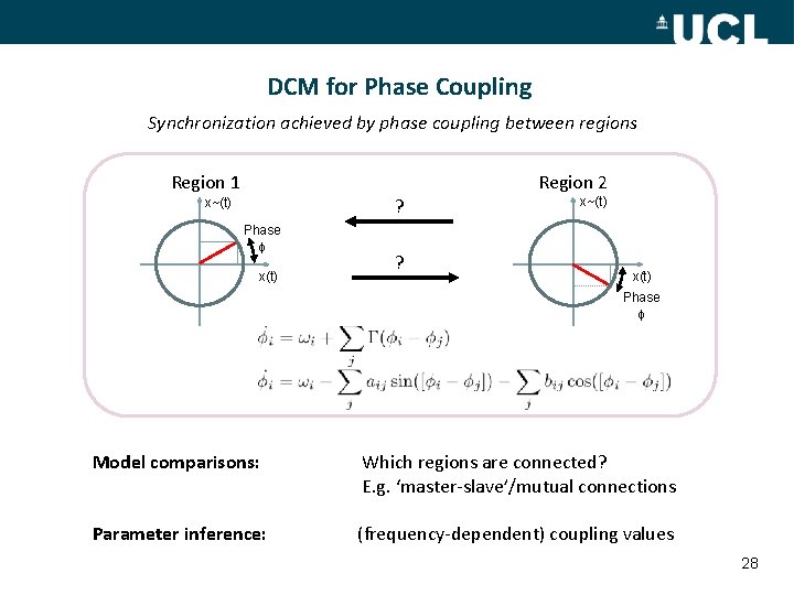DCM for Phase Coupling Synchronization achieved by phase coupling between regions Region 1 Region
