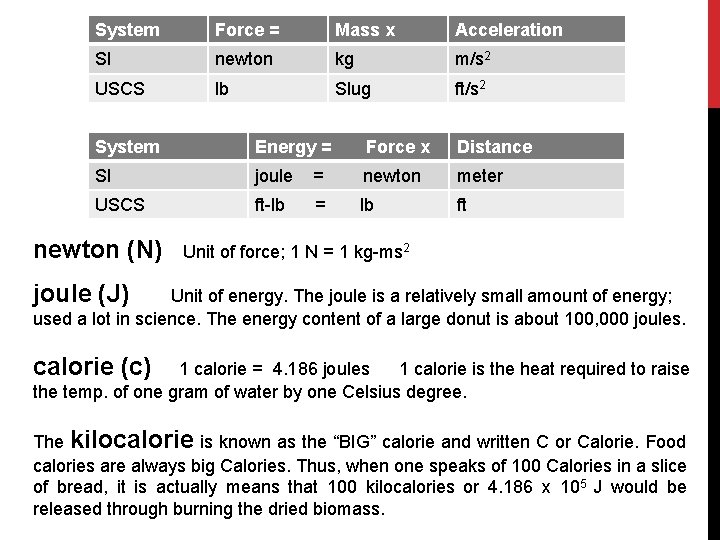 System Force = Mass x Acceleration SI newton kg m/s 2 USCS lb Slug System Force = Mass x Acceleration SI newton kg m/s 2 USCS lb Slug