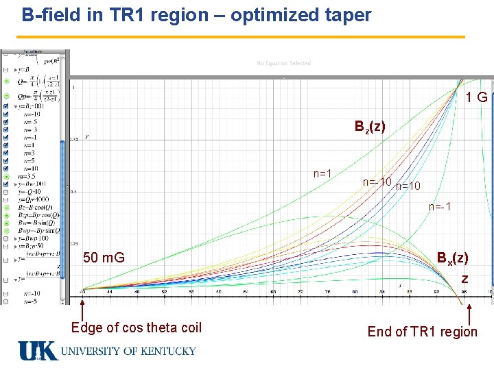 B-field in TR 1 region – optimized taper 1 G Bz(z) n=1 n=-10 n=-1