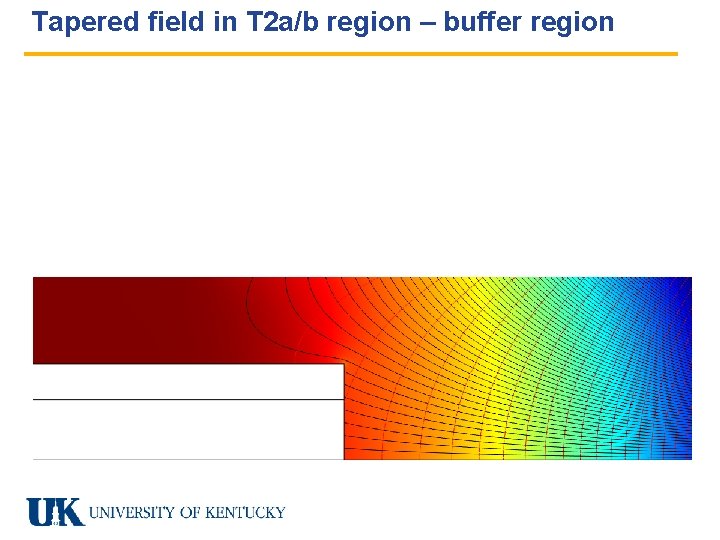 Tapered field in T 2 a/b region – buffer region 