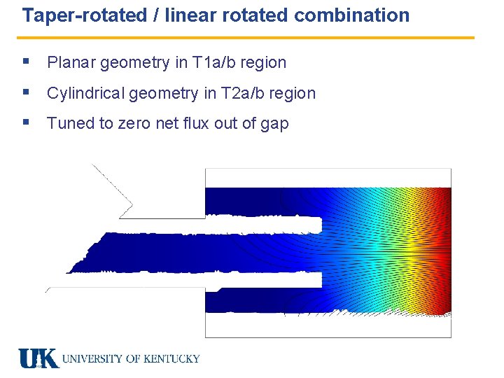 Taper-rotated / linear rotated combination § Planar geometry in T 1 a/b region §