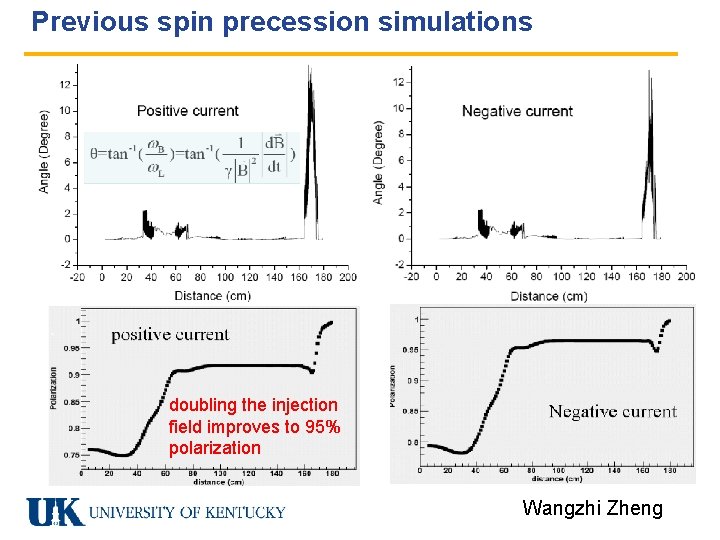 Previous spin precession simulations doubling the injection field improves to 95% polarization Wangzhi Zheng