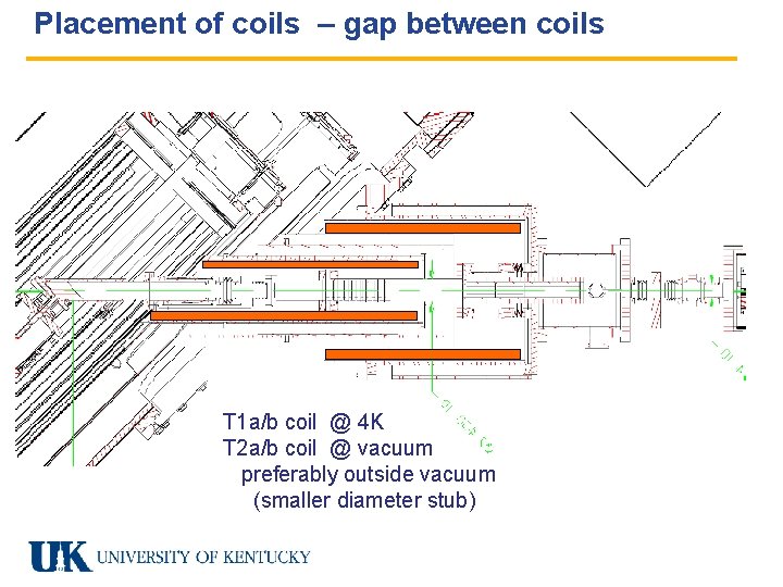 Placement of coils – gap between coils T 1 a/b coil @ 4 K