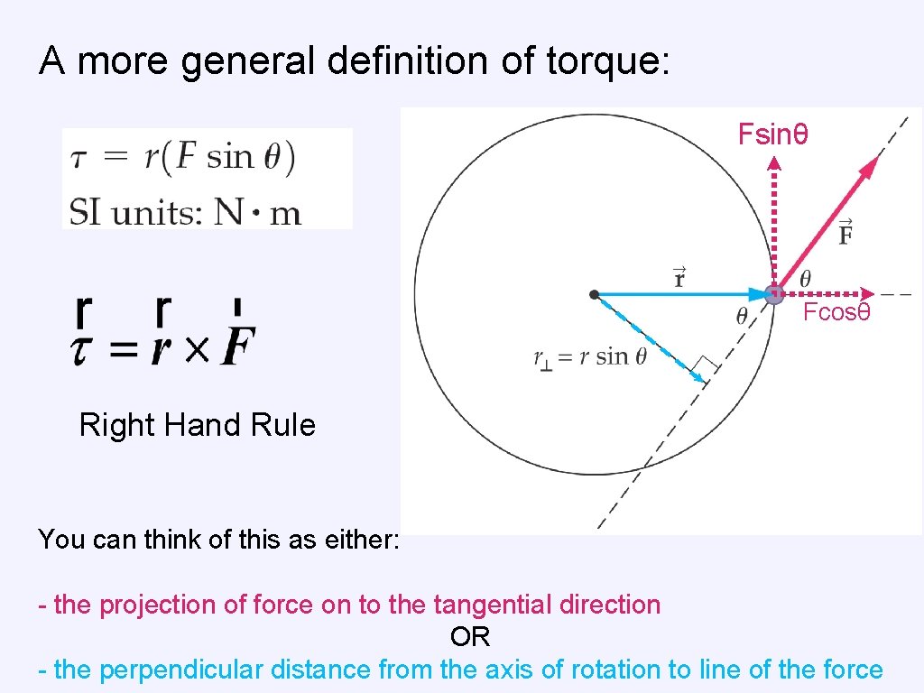 A more general definition of torque: Fsinθ Fcosθ Right Hand Rule You can think