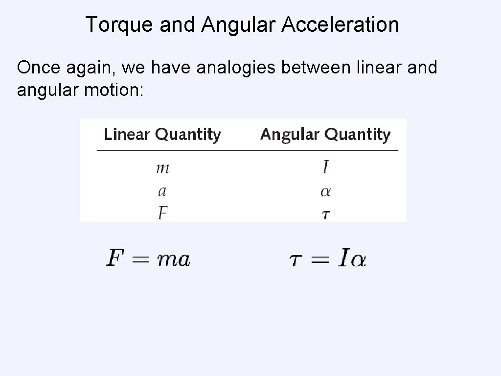 Torque and Angular Acceleration Once again, we have analogies between linear and angular motion: