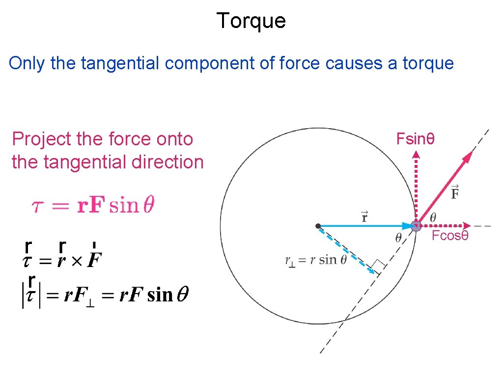 Torque Only the tangential component of force causes a torque Project the force onto