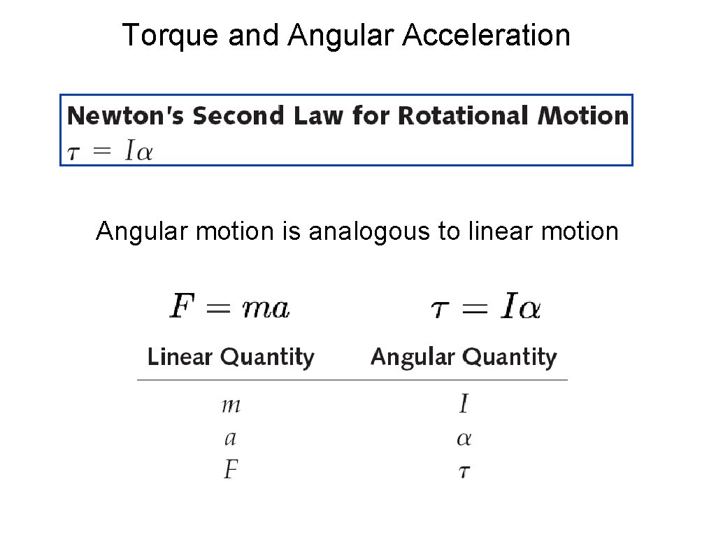 Torque and Angular Acceleration Angular motion is analogous to linear motion 