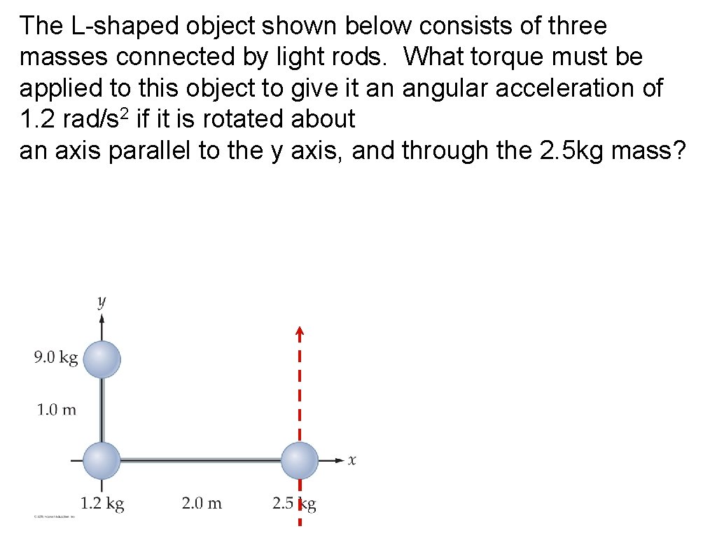 The L-shaped object shown below consists of three masses connected by light rods. What