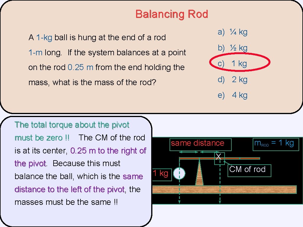 Balancing Rod a) ¼ kg A 1 -kg ball is hung at the end