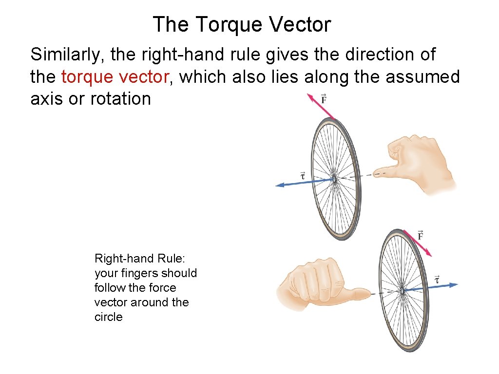 The Torque Vector Similarly, the right-hand rule gives the direction of the torque vector,