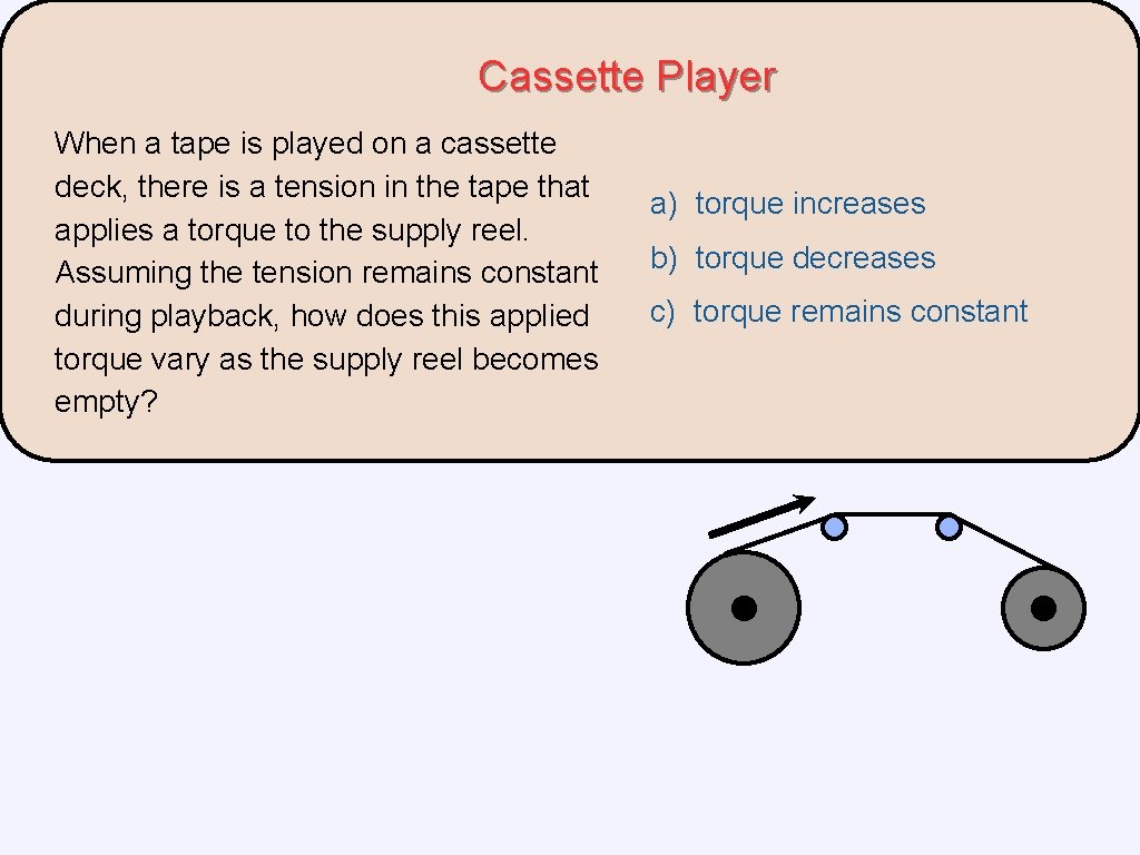 Cassette Player When a tape is played on a cassette deck, there is a